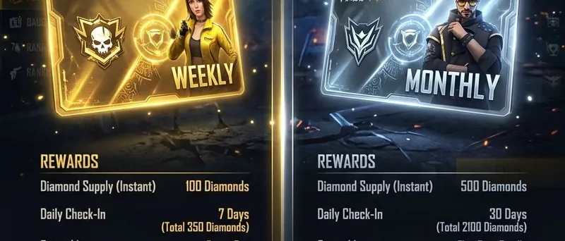 Free Fire Weekly vs. Monthly Membership: Which is the Best Deal for Nepali Gamers?